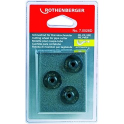 ROLETES CORTE MINICUT 30mm...