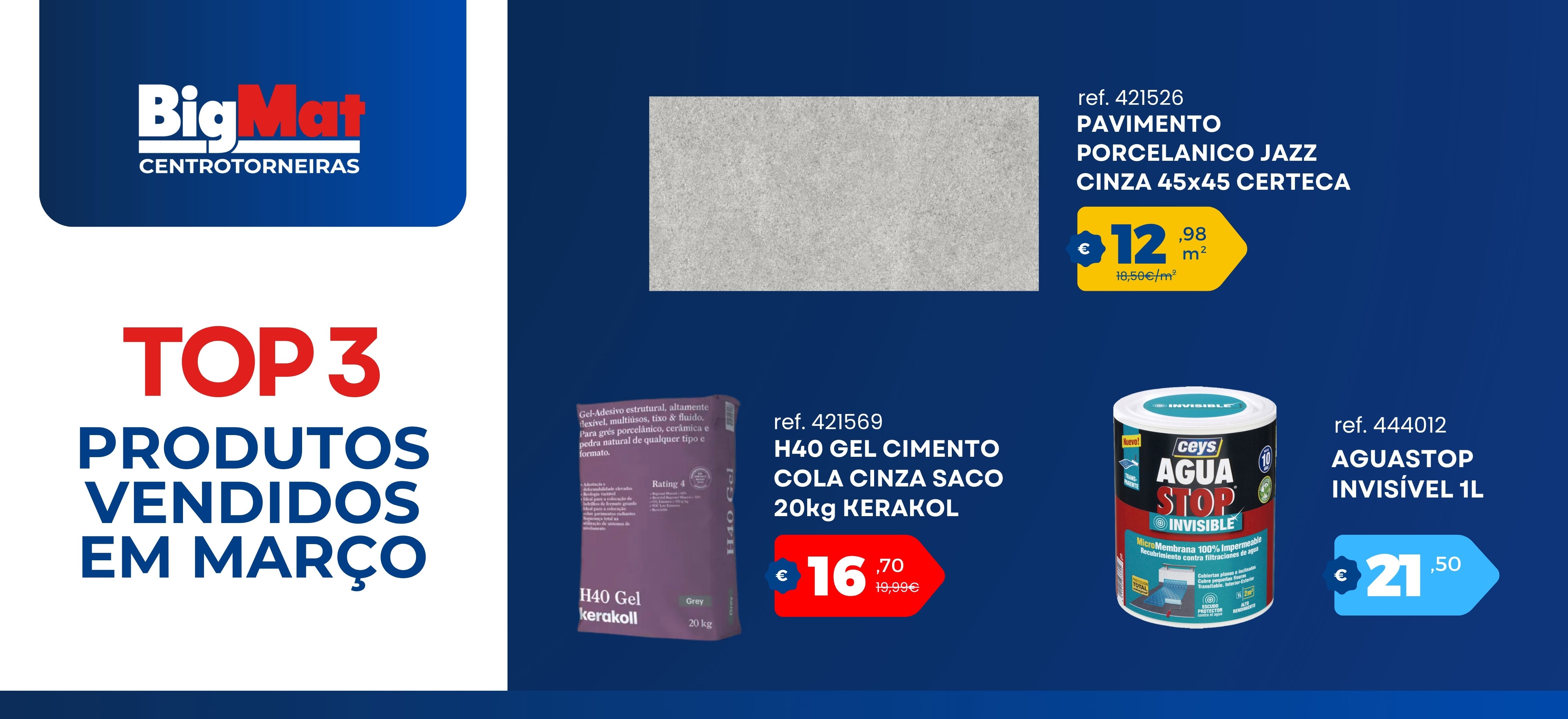 Top 3 Produtos de Março